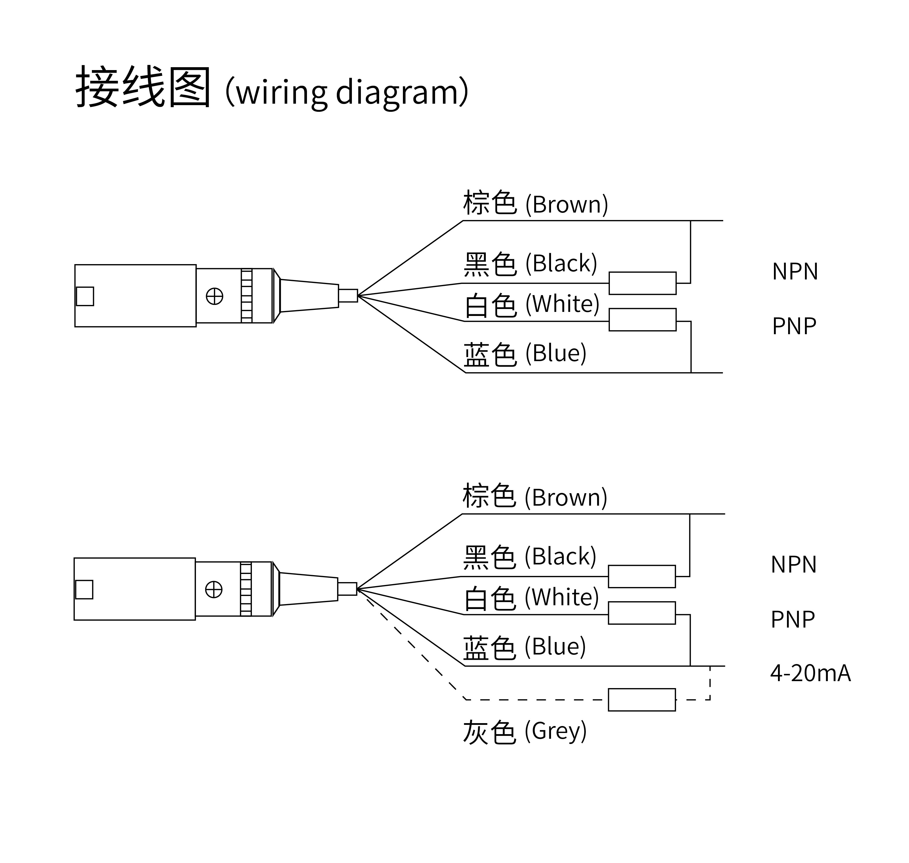 接線圖