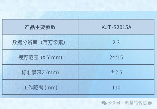 案例分析 | 新能源-電池片串焊定位引導(dǎo)